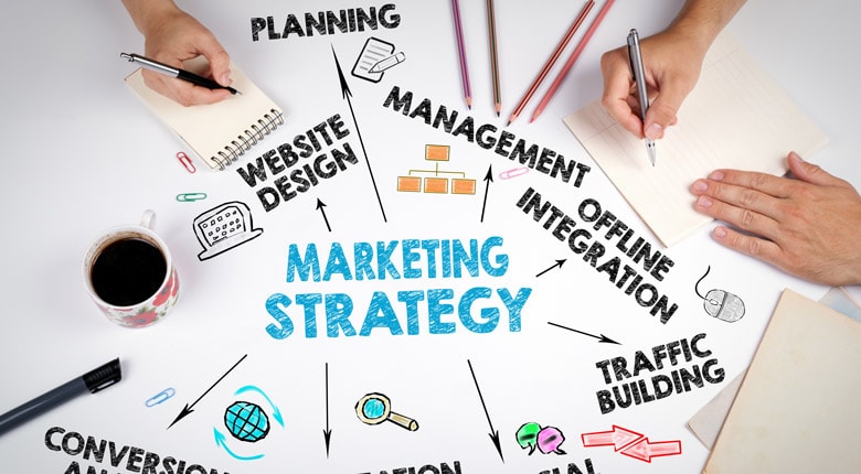 Agenzia Marketing Roma: come scegliere quella giusta 1 agenzia marketing roma